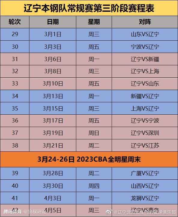 据《米兰体育报》报道称，国米会在元旦之后完成布坎南的交易，球员年薪150万欧。